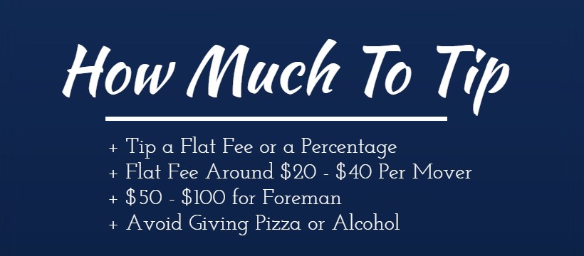 How Much to Tip Movers infographic