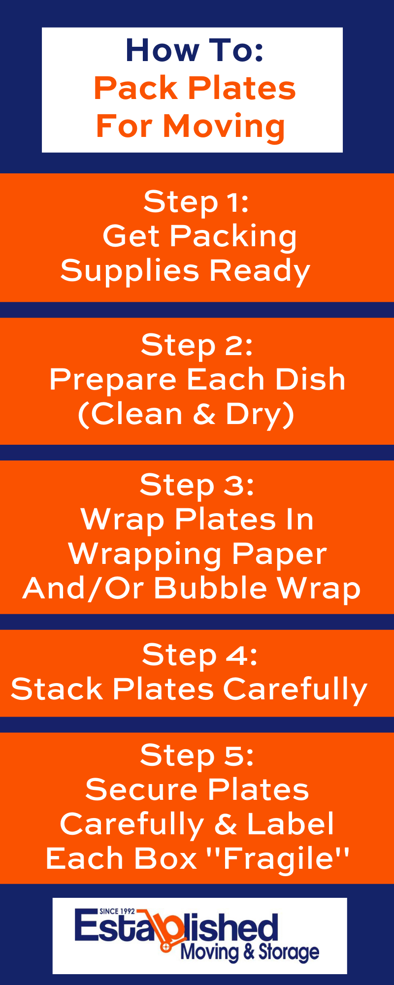 how to pack plates