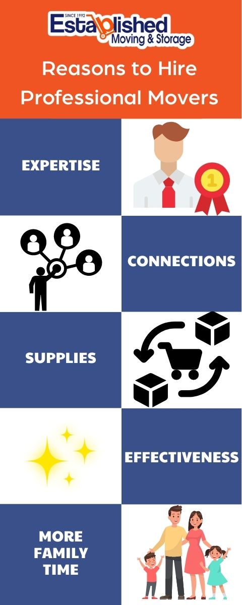 infographic that details the best reasons to hire professionals movers